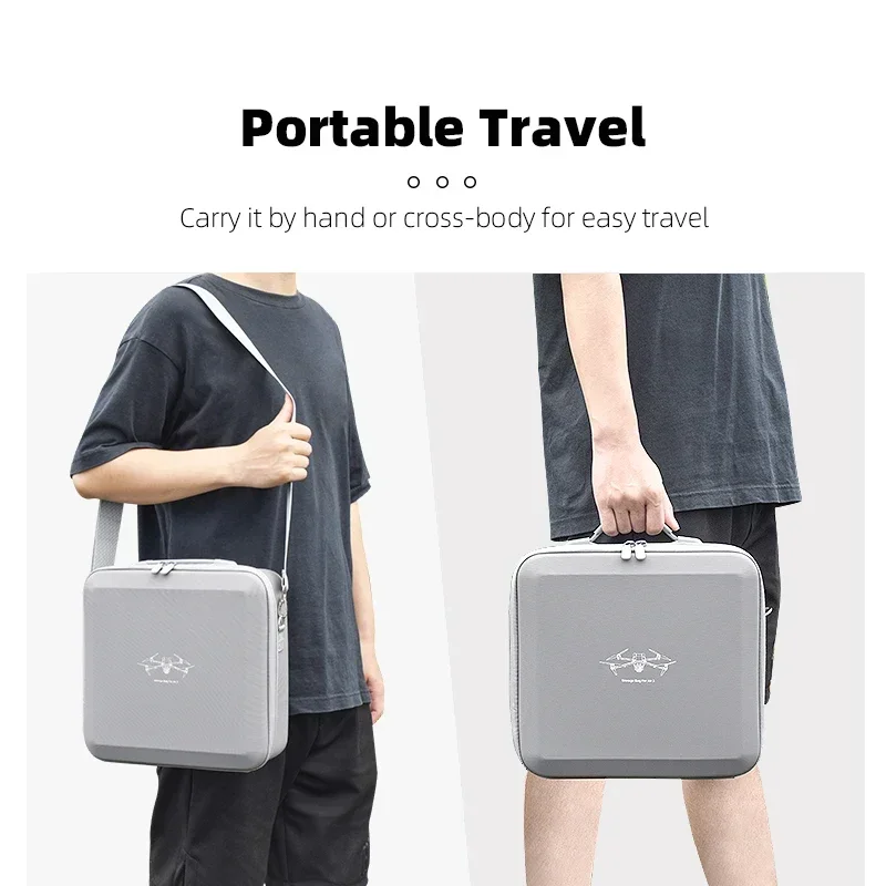 BRDRC Storage Bag for DJI Air  - Drone Battery Bag recensie en prijs