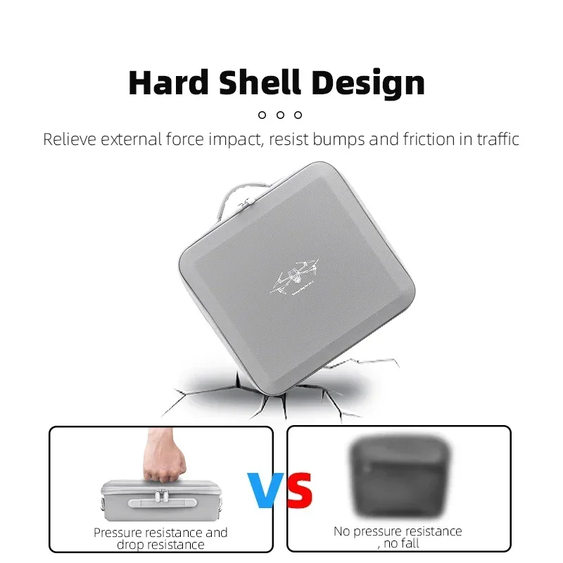 BRDRC Storage Bag for DJI Air  - Drone Battery Bag recensie en prijs