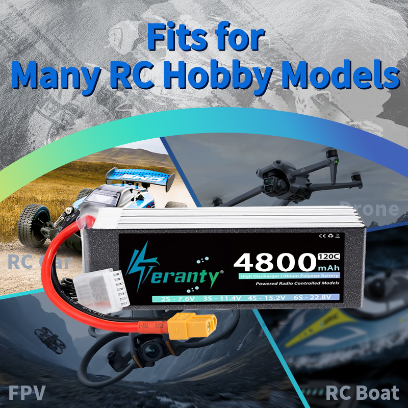 TERANTY 6S 4800mAh Lipo Batter - Drone Battery Plate recensie en prijs