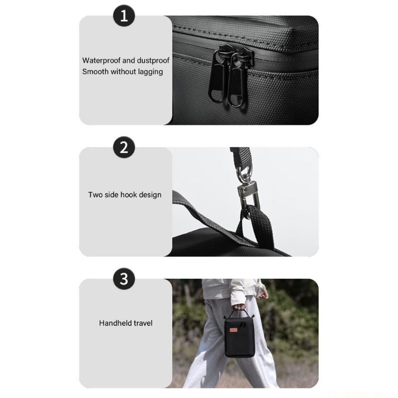 E56B High Capacity UAV Battery - Drone Battery Bag recensie en prijs
