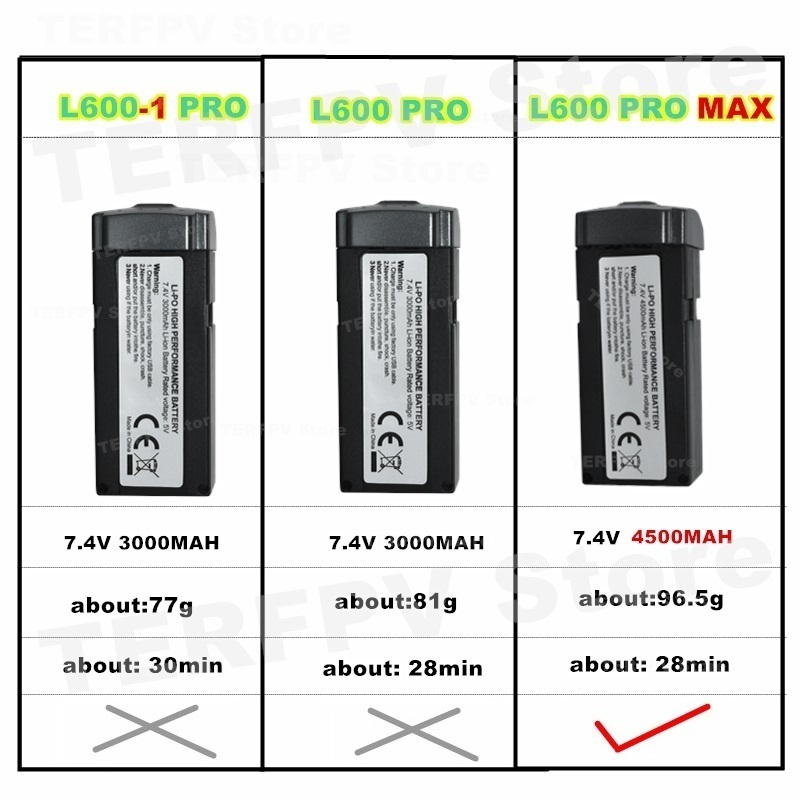 7.4v 4500mah LI-PO Battery L60 - Drone Battery Li-Ion recensie en prijs