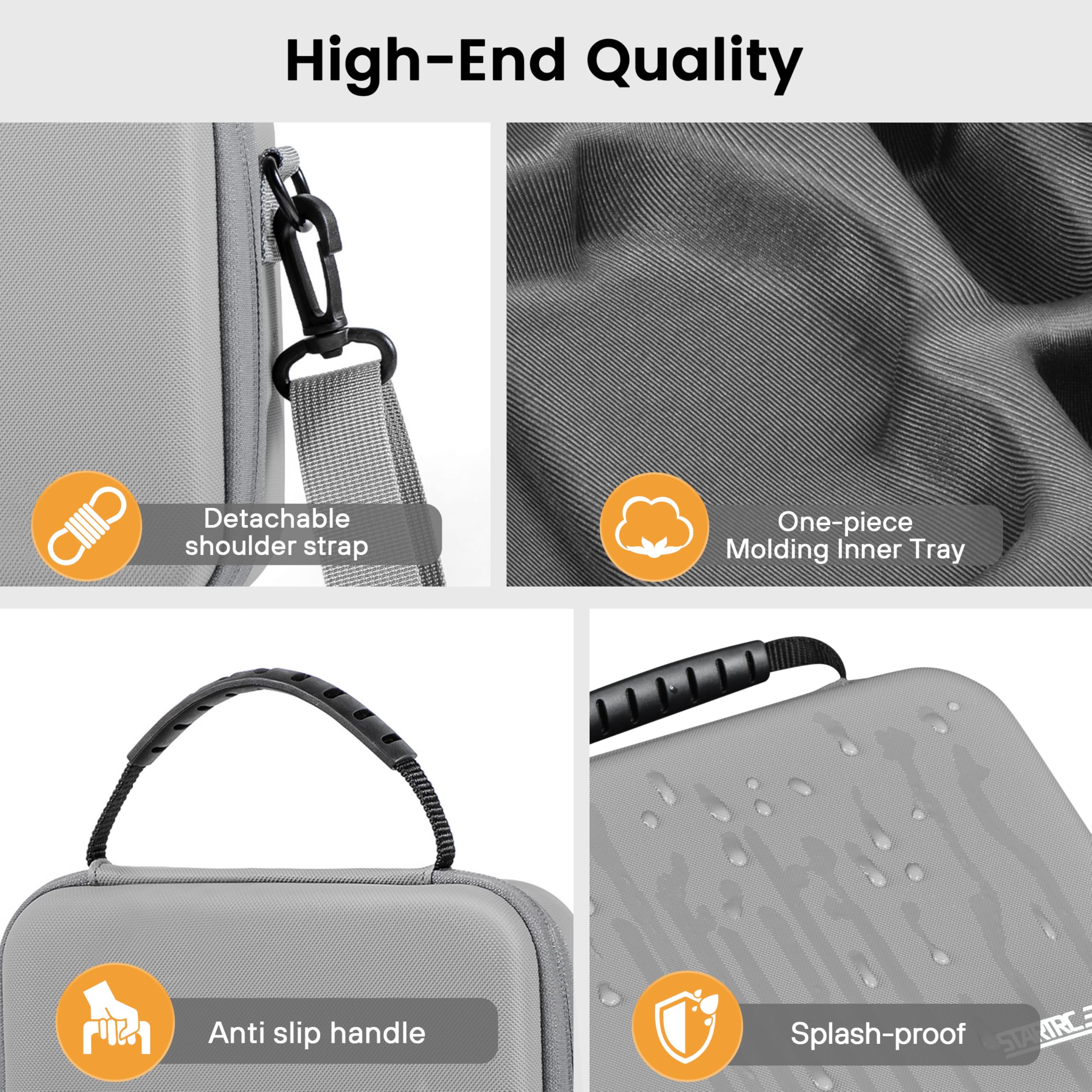 Neo 2 Portable PU Shoulder Bag - Drone Battery Bag recensie en prijs